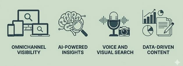 The New SEO - Search Everywhere Optimisation