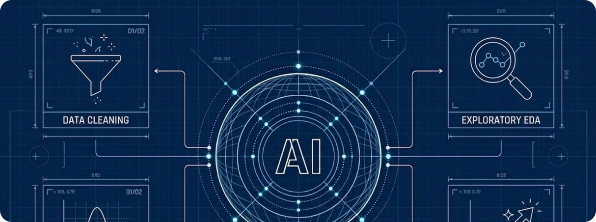 Data Cleaning, EDA & Statistical Analysis