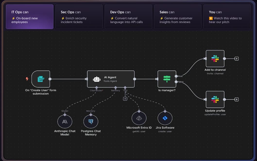 AI-Infused Project-Driven Curriculum