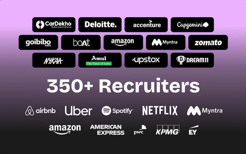 Placements Support for 1 Year