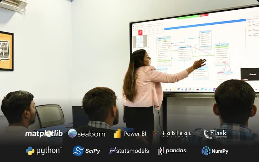 ZERO Theory 100% Project-Based