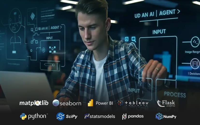 ZERO Theory 100% Project-Based