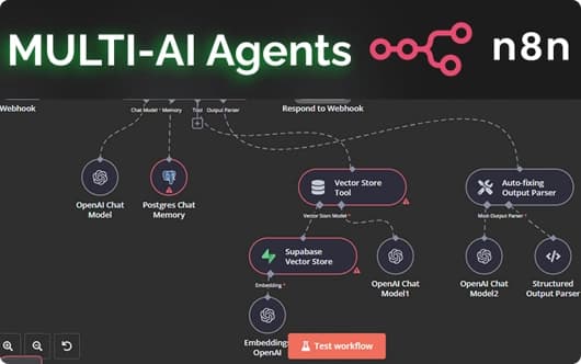 ZERO Theory 100% Hands-on