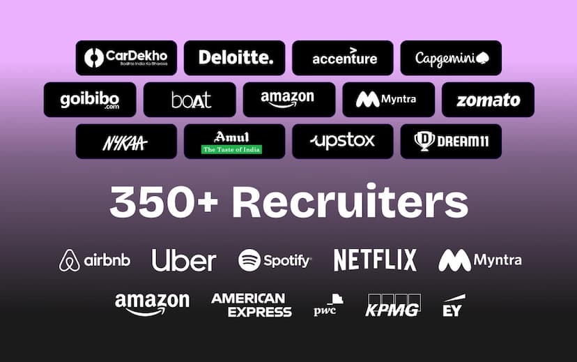 Job-Ready with WsCube Placement Support