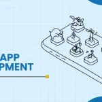 On-Demand Mobile App Development: Features, Benefits, Cost in 2024
