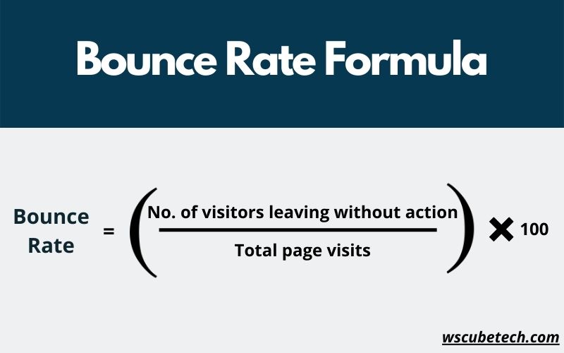 what is bounce rate formula