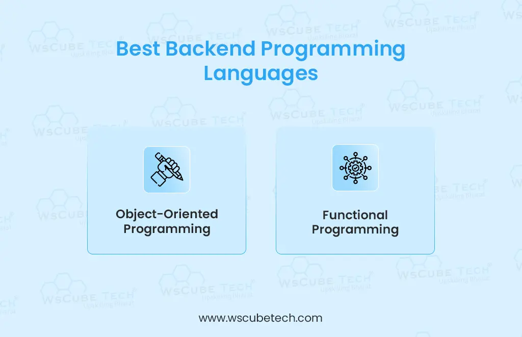 Types of Backend Programming Languages