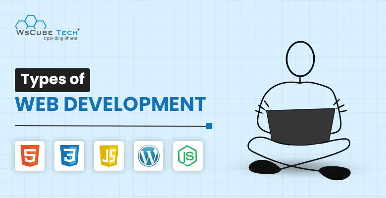 Types of Web Development in 2024: Full Guide