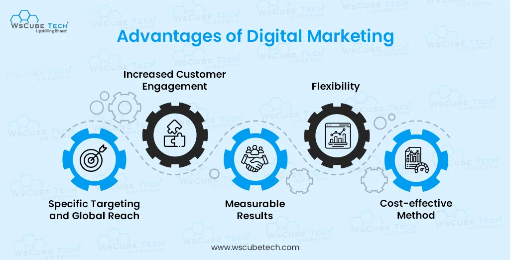 advantages of digital marketing