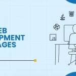 11 Most Popular Web Development Languages (Best in 2024)