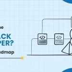 How to Become Full-stack Developer With No Experience? 2024 Roadmap