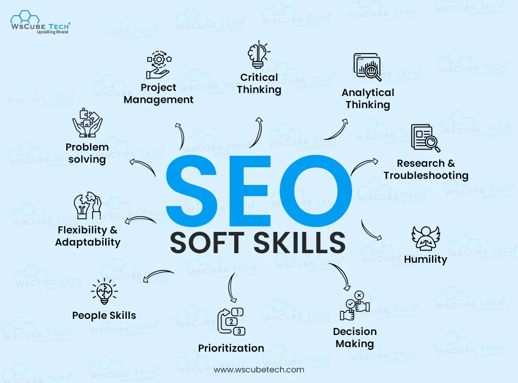 SEO Soft Skills