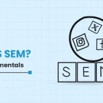 What is Search Engine Marketing ? SEM in Digital Marketing 