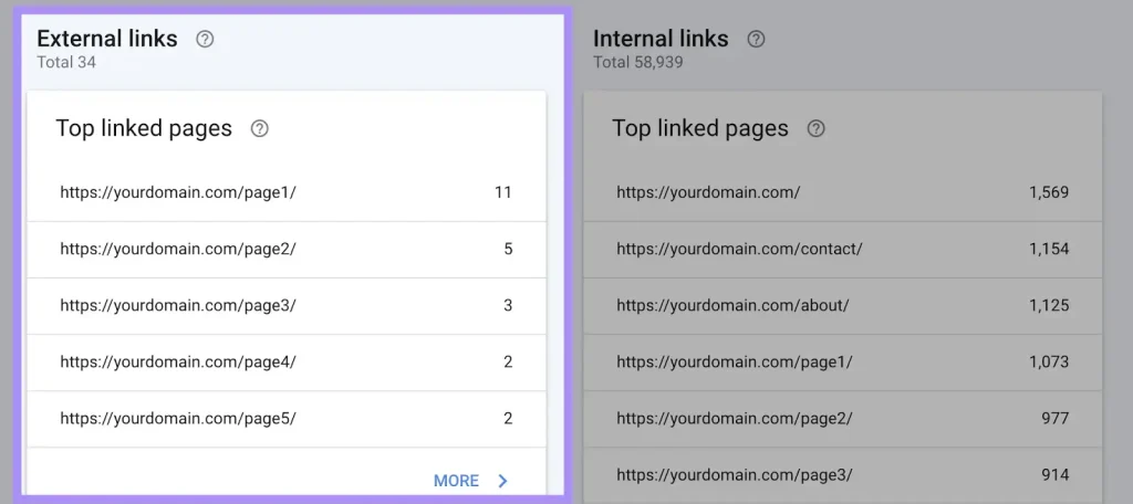 checking backlinks to your website 