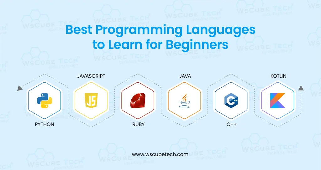  Programming Languages to Learn for Beginners