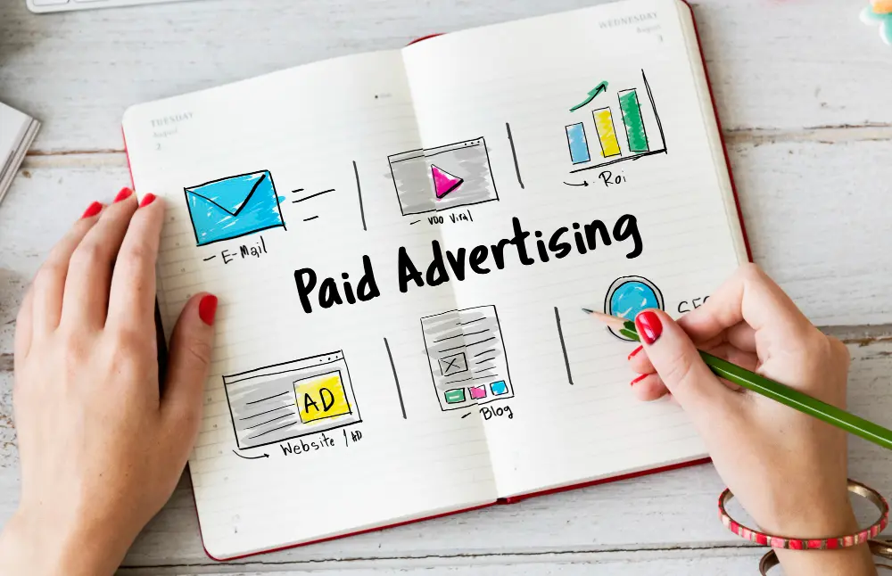 How Does PPC Advertising Work
