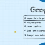 What Are Keywords in SEO? Benefits, Use, Types (2025 Guide)