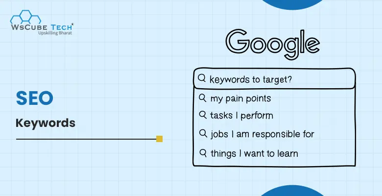 What Are Keywords in SEO? Benefits, Use, Types 2024