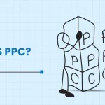 What is PPC Advertising? Pay-Per-Click in Digital Marketing