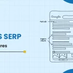 What is SERP? Full Form, Meaning, Features