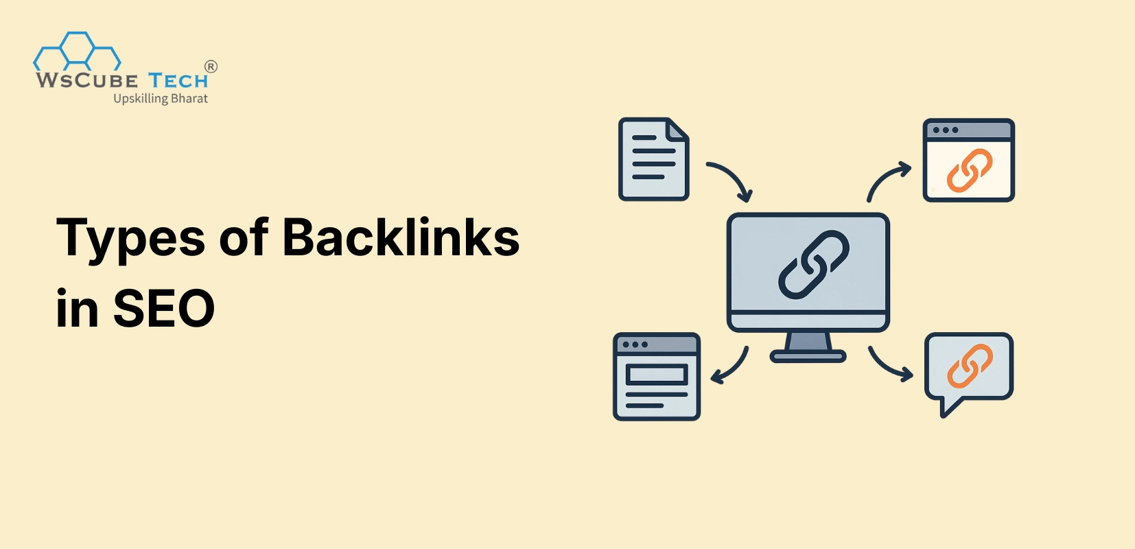 Types of Backlinks in SEO (15 Different Off-Page Backlinks Types)