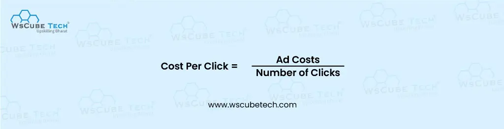 Cost per click 