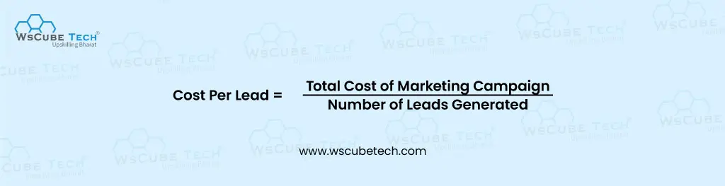 Cost per lead