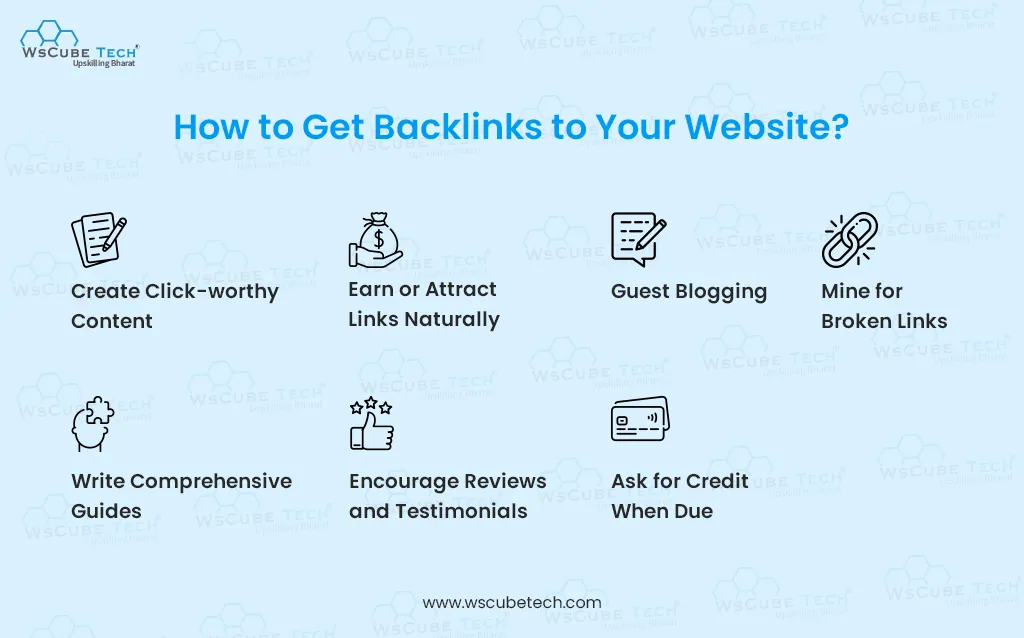 How to Get Backlinks to Web Site