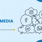 14 Types Of Social Media You Must Know In 2024