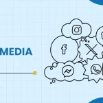 14 Types Of Social Media You Must Know In 2025