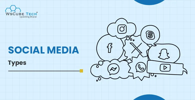 14 Types Of Social Media You Must Know In 2024