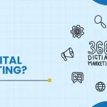 What is 360° Digital Marketing? Full Guide 2025