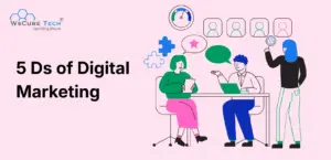 5 Ds of Digital Marketing: Explained in Detail
