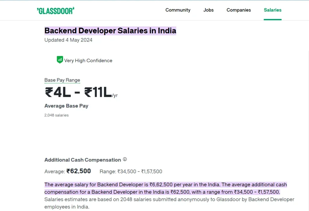 backend developer salary india