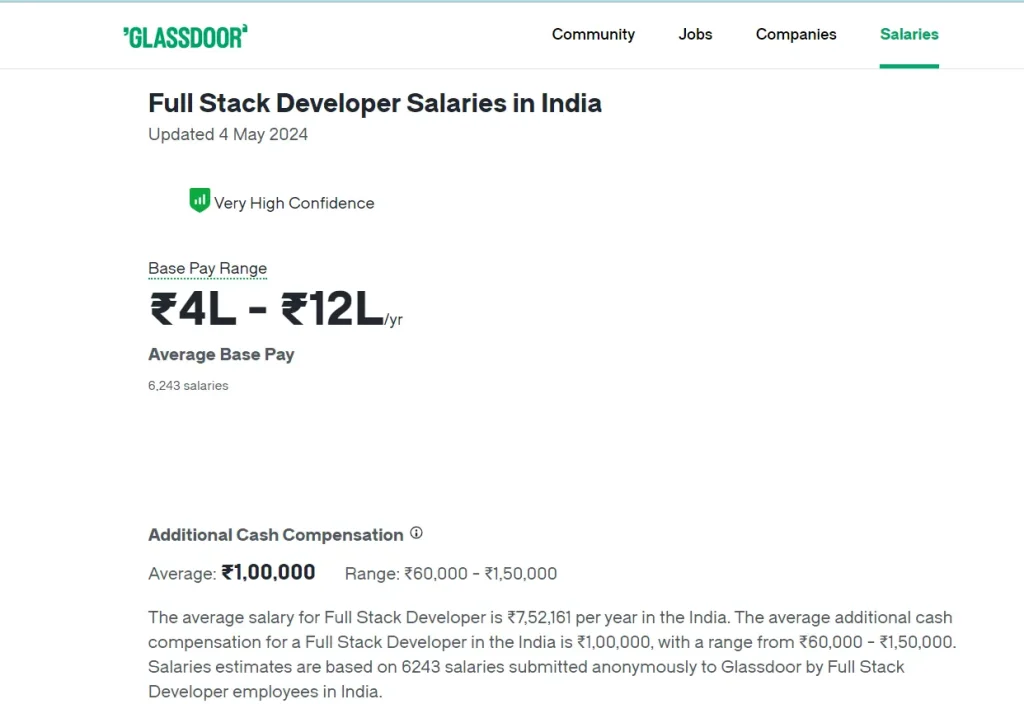 full stack developer salary