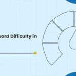 Keyword Difficulty in SEO (What is It & How to Check)