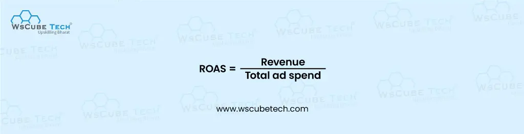 return on ad spend formula