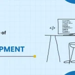 Web Development Future (Scope and Trends in 2025 & Beyond)
