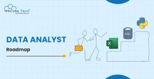 Data Analyst Roadmap