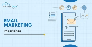 Importance of Email Marketing
