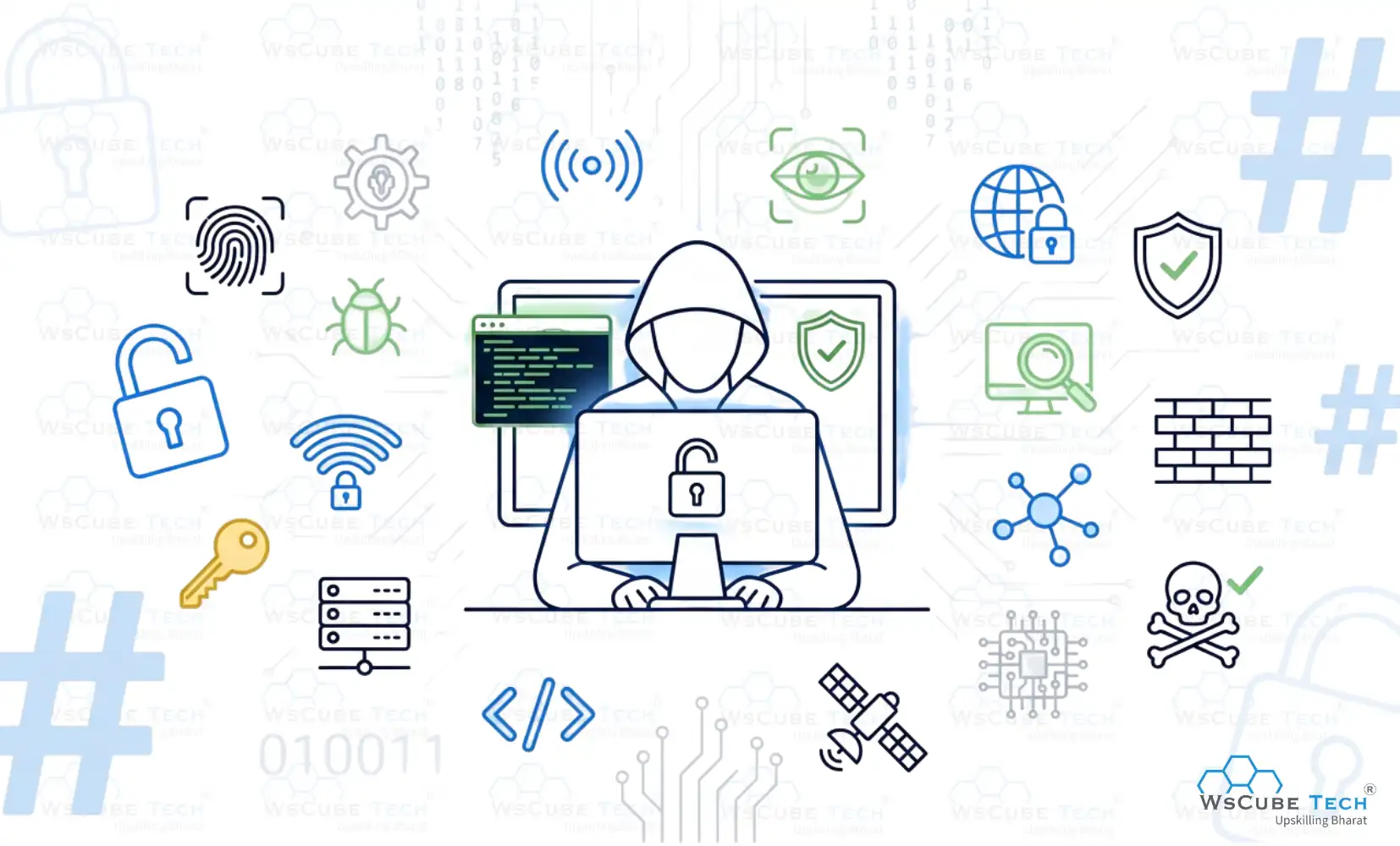 What is Ethical Hacking