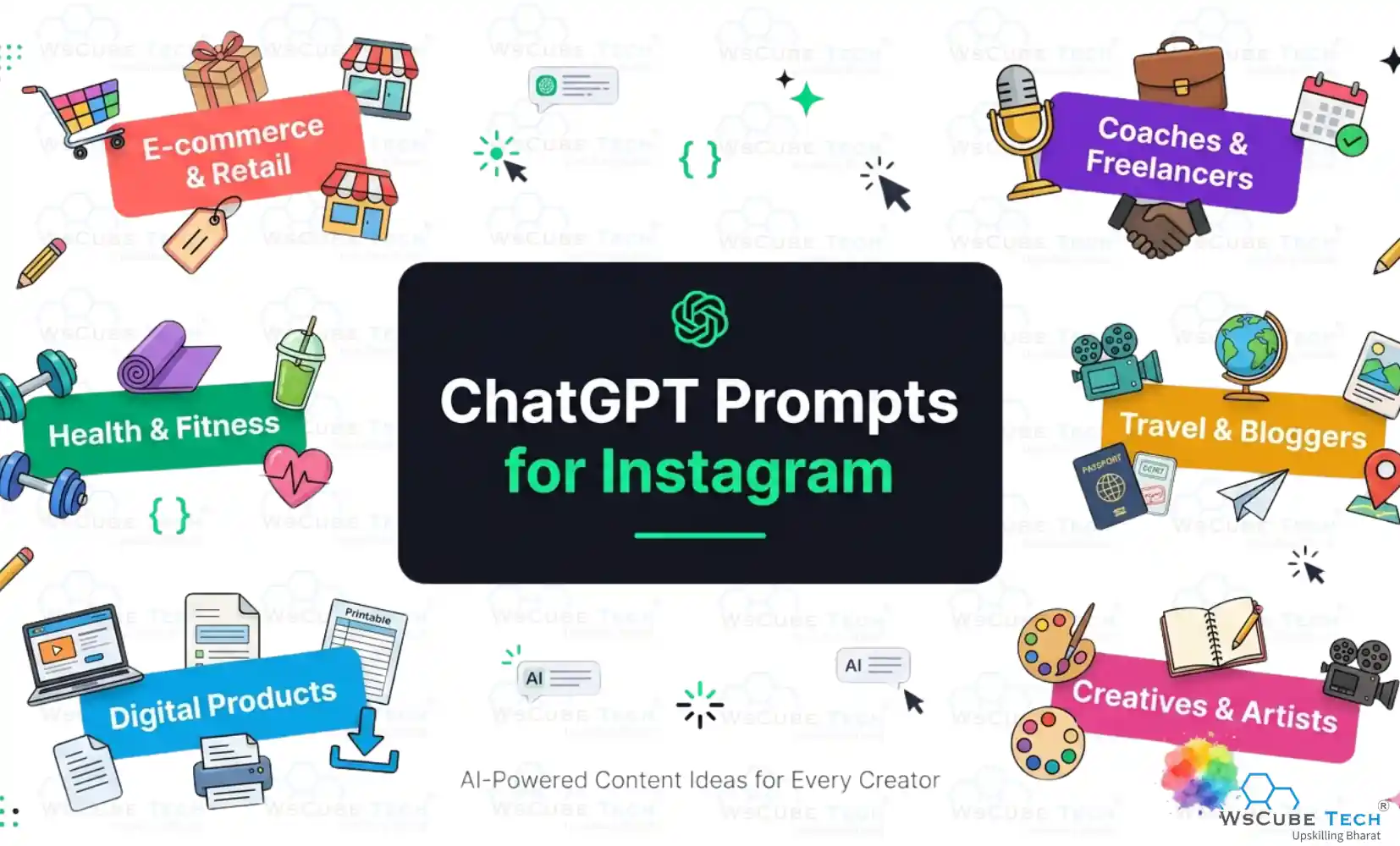 ChatGPT Prompts for Instagram: Different Use Cases