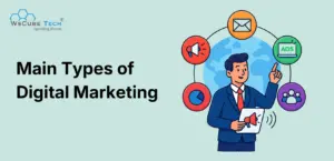 Main Types of Digital Marketing (With Examples) 