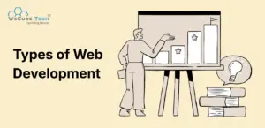 Types of Web Development: A Complete Guide