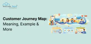 Customer Journey Map: Meaning, Example & More