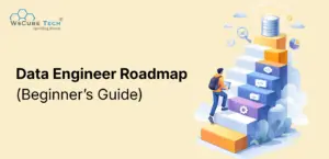 Data Engineer Roadmap: A Beginner's Learning Guide