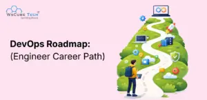 DevOps Roadmap: Path to Becoming a DevOps Engineer