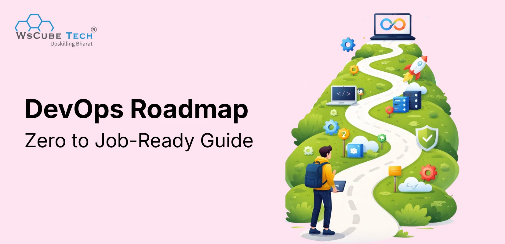 DevOps Roadmap 2026: Path to Becoming a DevOps Engineer