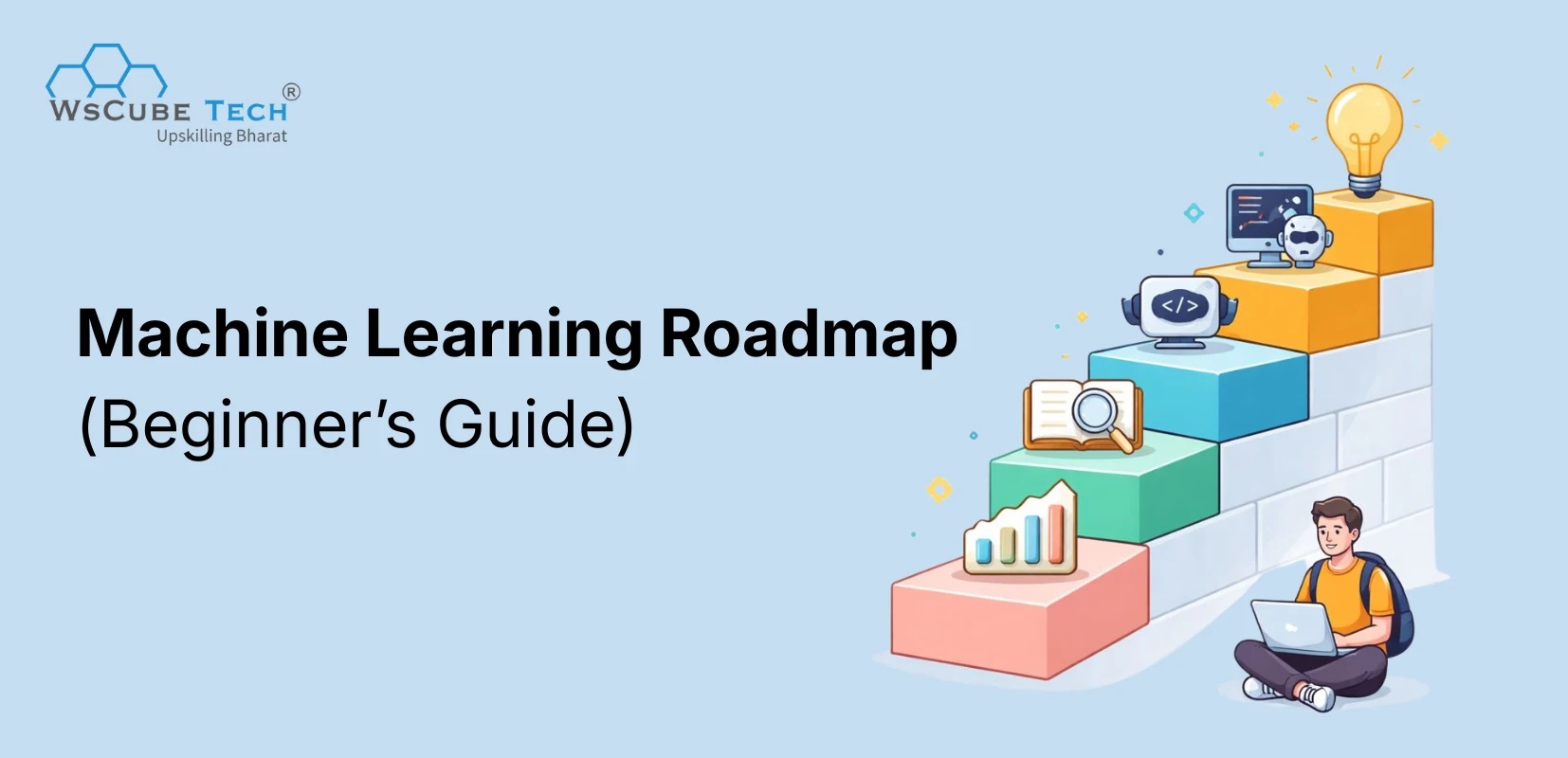 Machine Learning Roadmap 2026: A Beginner’s Guide