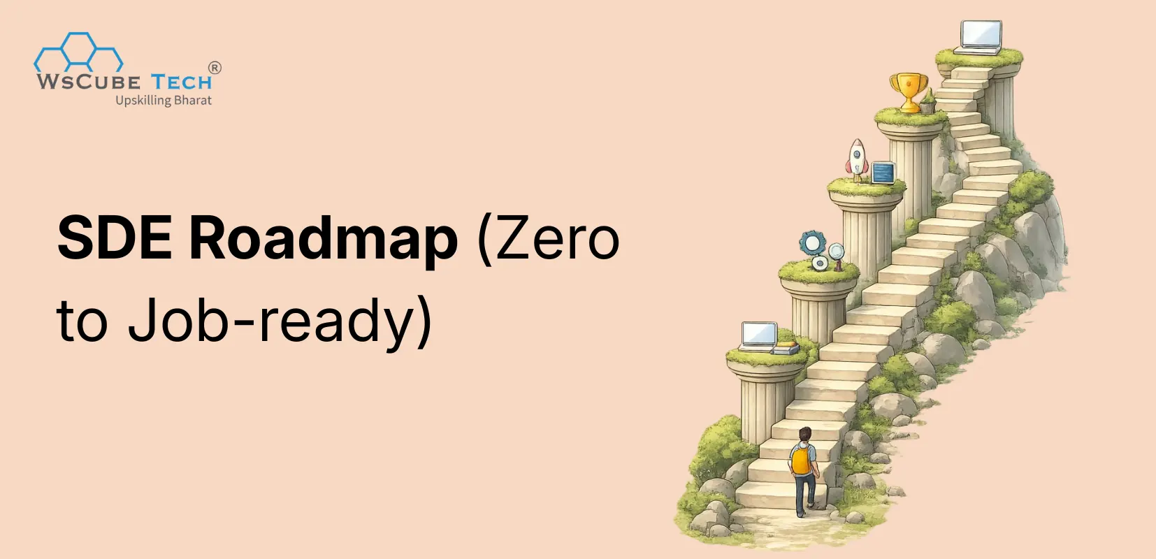 SDE Roadmap 2026: Path to Become a Software Engineer